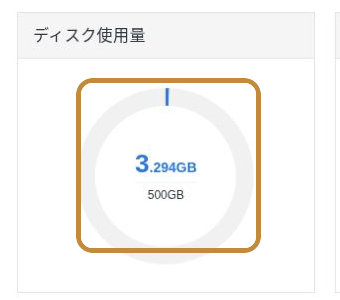 エックスサーバーのパネルトップでディスク使用量を確認する画面