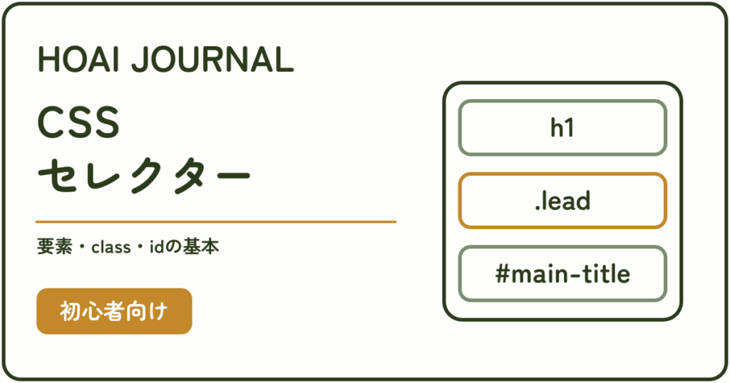 CSSセレクターの要素・class・idの基本を紹介するアイキャッチ