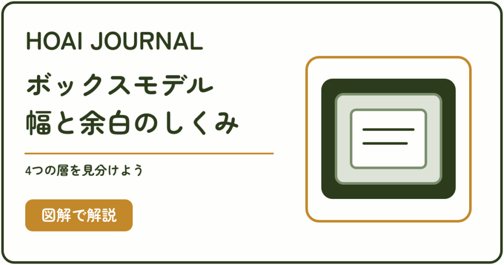 CSSのボックスモデル。content・padding・border・marginの4層と幅・余白の仕組み。