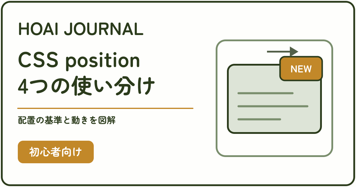 CSS positionの配置の基準と4つの使い分けを解説するアイキャッチ