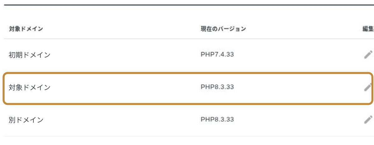 エックスサーバーのPHP Ver.切替で対象ドメインと現在のPHPバージョンを確認する画面