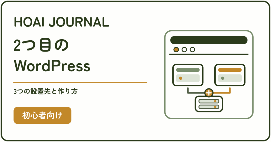 2つ目のWordPressと3つの設置先を示すHOAI Journalのアイキャッチ
