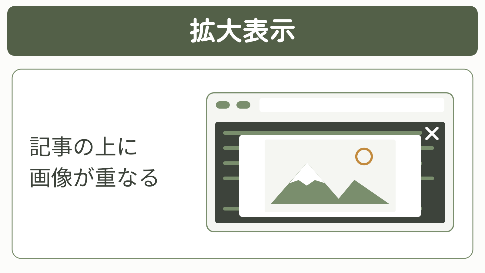 拡大表示の例：記事の上に画像が重なる。クリックして動作を確認できます。