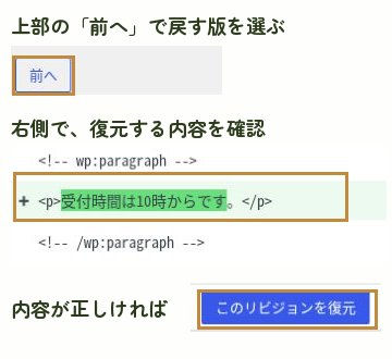 従来のリビジョン画面で10時の本文を選び、このリビジョンを復元する操作。