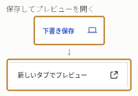 下書き保存後に表示メニューから新しいタブでプレビューを開く操作部分。