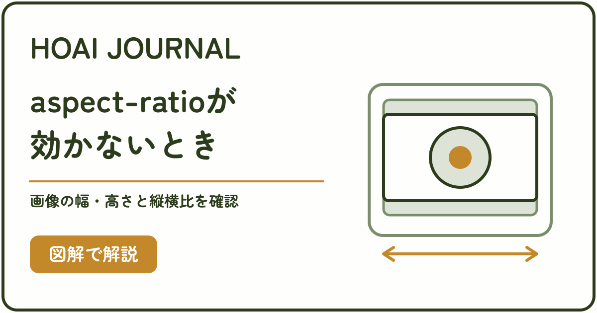 CSSのaspect-ratioが効かないときに画像の幅・高さと縦横比を確認する。