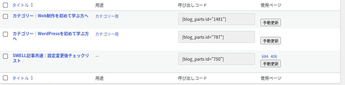 SWELLブログパーツ一覧の使用ページ列と使用中のページID