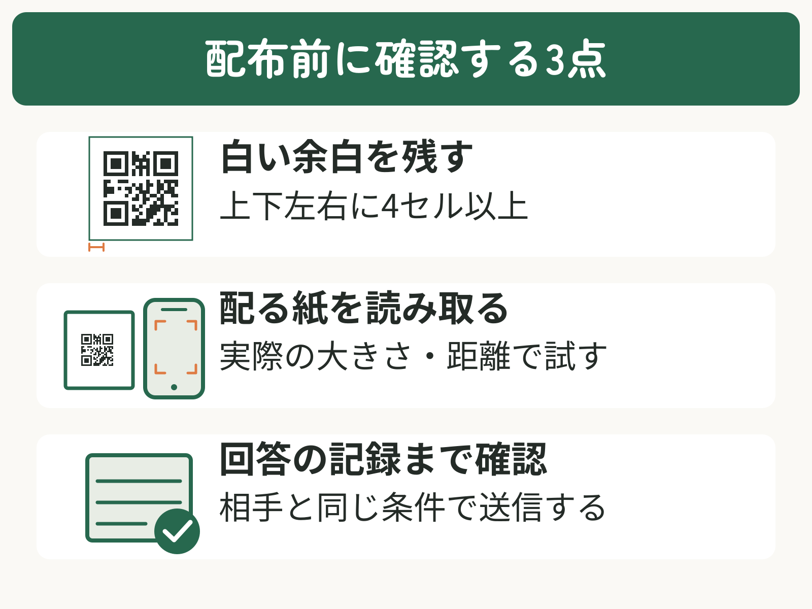 QRコードの上下左右に4セル以上の白い余白を残し、実際の紙で読み取り、相手と同じ条件で送信した回答の記録まで確認する3点