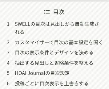 スマートフォン幅で表示したこの記事のストライプ背景の本文目次の一部