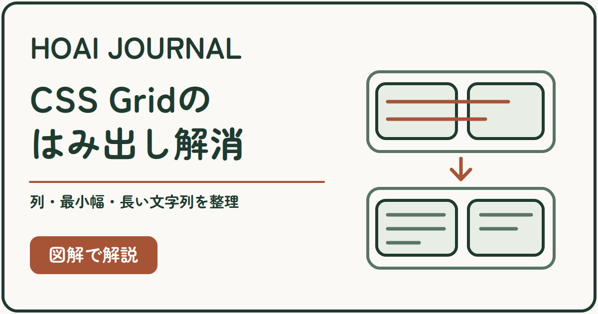 CSS Gridのはみ出しを列・最小幅・長い文字列から直す方法