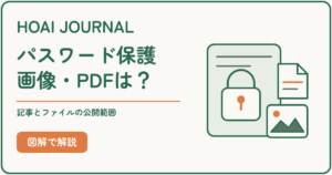 WordPressのパスワード保護と画像・PDFの公開範囲