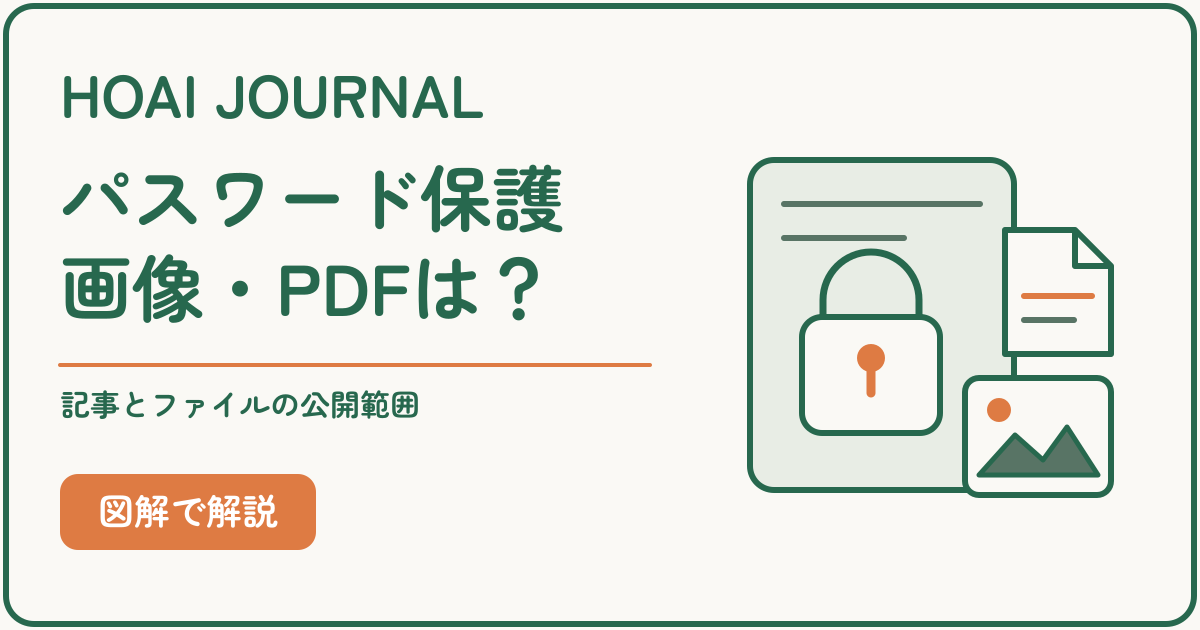 WordPressのパスワード保護と画像・PDFの公開範囲