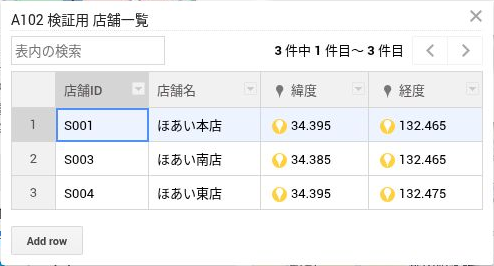 再インポート後のデータビュー。S001はほあい本店、S003はほあい南店、S004はほあい東店となり、S002は一覧にない。