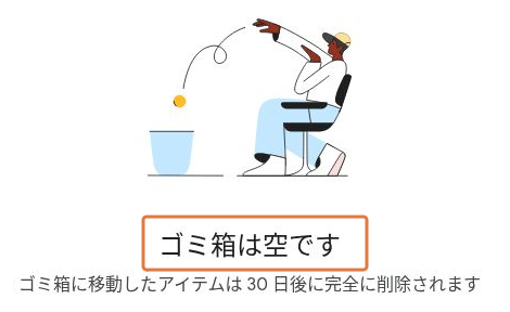 Googleドライブのゴミ箱に「ゴミ箱は空です」と表示された状態