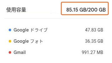 Google Oneに表示された全体の使用量と、Googleドライブ・Googleフォト・Gmailの内訳